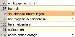 Leuchtfliegen